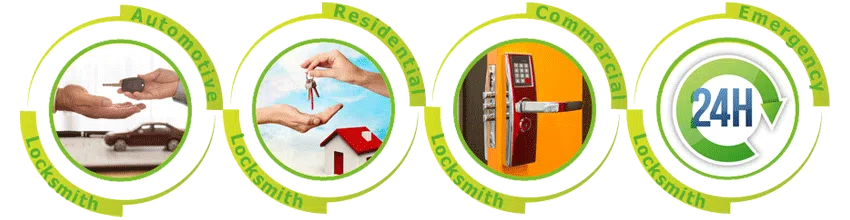 Father Son Locksmith Store San Jose, CA 408-876-6303 Father Son Locksmith Store San Jose, CA 408-876-6303 - ab-cont-01