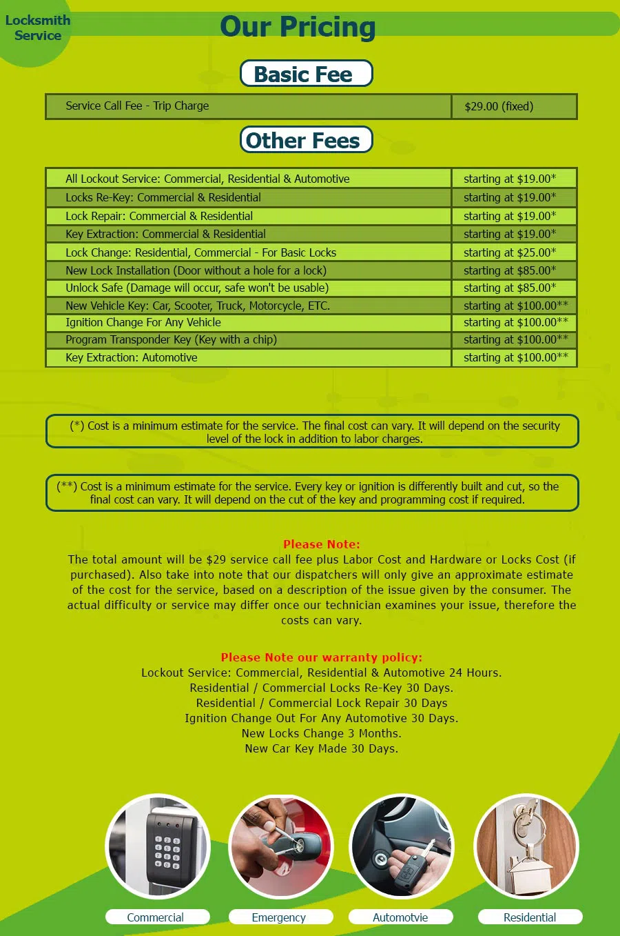 Father Son Locksmith Store San Jose, CA 408-876-6303